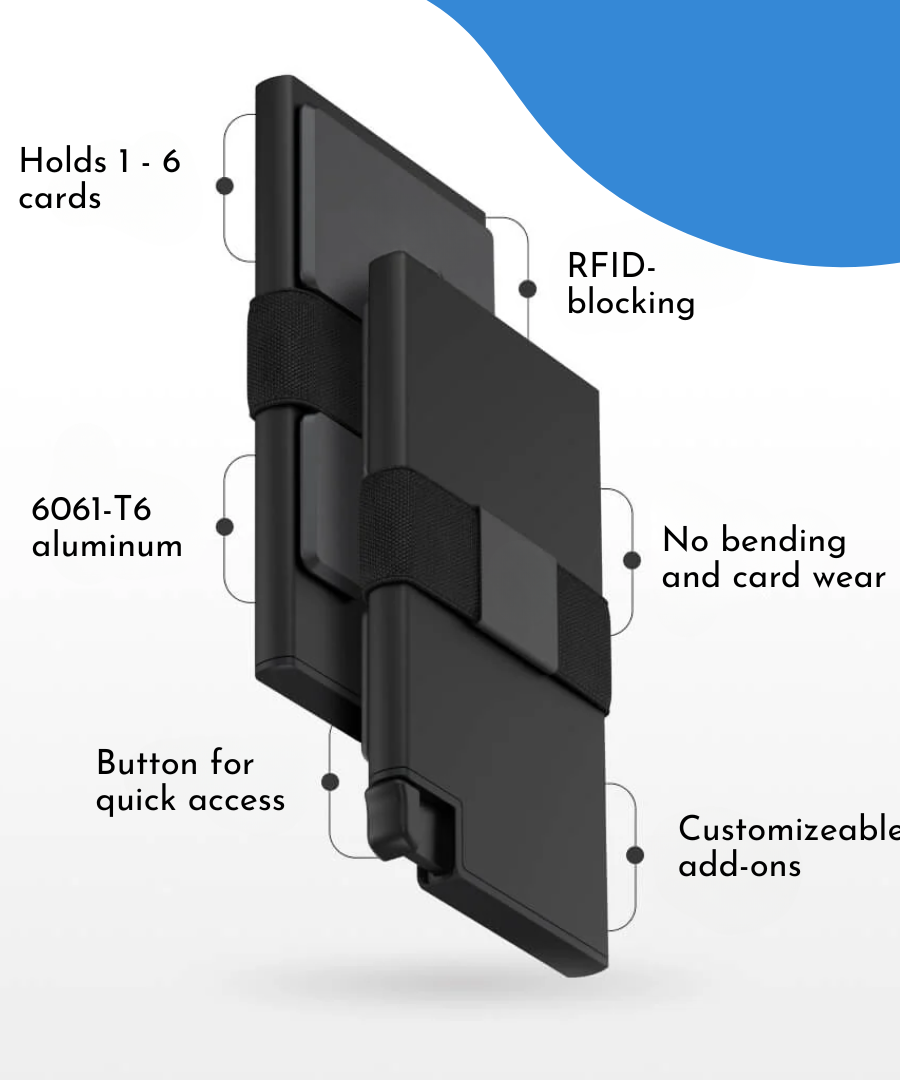 EasyOn EasyOff ID Protection Card Holder