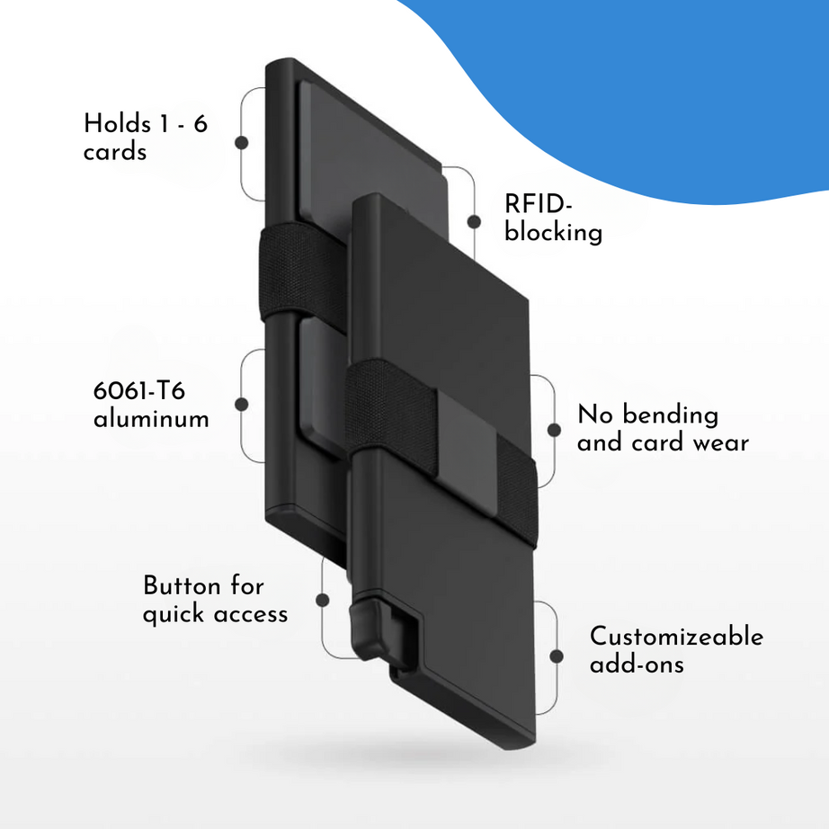 EasyOn EasyOff ID Protection Card Holder